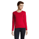 Picture of IMPERIAL LSL LADIES TEE SHIRT in Red