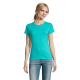 Picture of IMPERIAL LADIES TEE SHIRT 190G in Blue