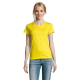 Picture of IMPERIAL LADIES TEE SHIRT 190G in Yellow