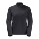 Picture of JACK WOLFSKIN WOMENS TAUNUS HALF ZIP