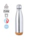 Picture of INSULATED BOTTLE DAGLES