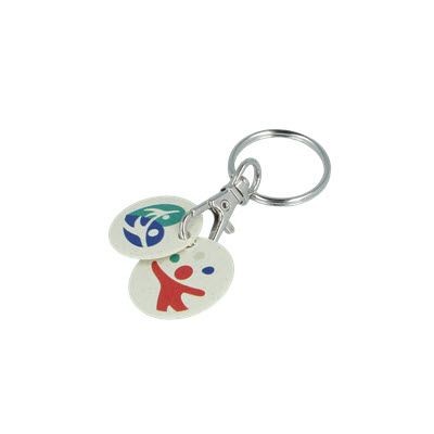 Picture of BIODEGRADABLE RHIPS B MULTI EURO TROLLEY COIN KEYRING.