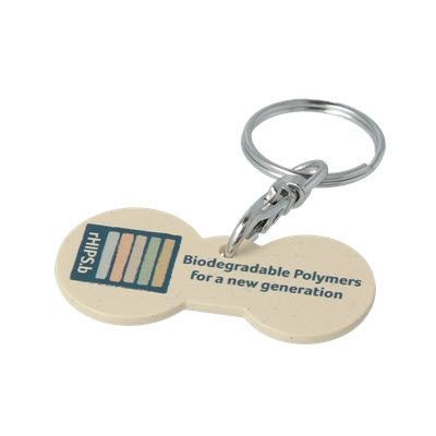 Picture of RHIPS B MULTI EURO TROLLEY STICK KEYRING