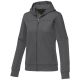 Picture of NUBIA WOMENS PERFORMANCE FULL ZIP KNIT JACKET
