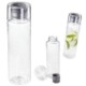 Picture of WATER BOTTLE AQUA TRITAN