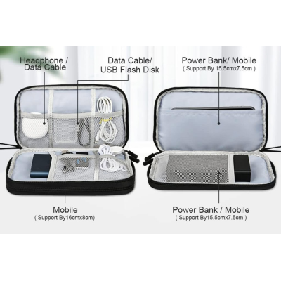 Picture of TRAVEL ORGANIZER BAG FOR ELECTRONICS.