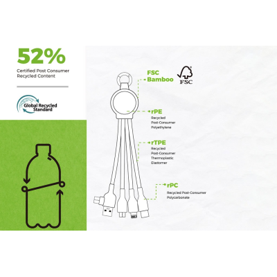 Picture of ECO-FRIENDLY BAMBOO 3-IN-1 CHARGER CABLE.