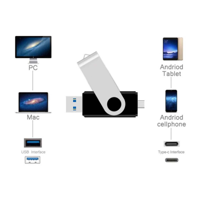 Picture of USB-C MEMORY STICK