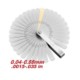 Picture of 32 BLADES METRIC GAUGE