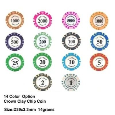 Picture of REWARDS OR GIFTS CHIP COIN