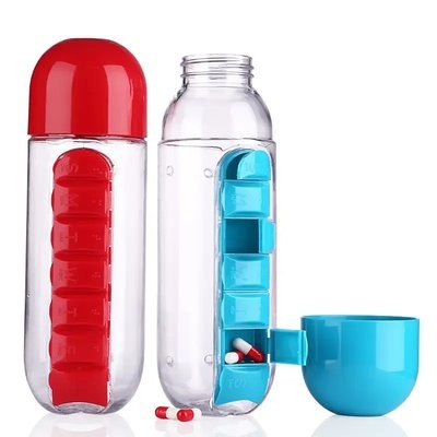 Picture of WATER BOTTLE with Pill Box Organizer.