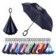 Picture of WINDPROOF DOUBLE LAYER TYPE C UMBRELLA