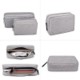 ELECTRONICS ACCESSORIES ORGANIZER BAG image 2