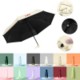 Picture of MINI CAPSULE SUN UMBRELLA FOR SUNNY AND RAINY DAYS