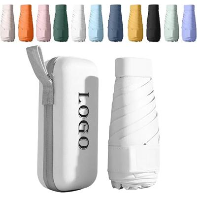 Picture of MINI UMBRELLA with Uv Protection Capsule Case