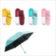 MINI CAPSULE UMBRELLA image 2
