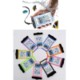 WATERPROOF PVC BAG FOR SMARTPHONES image 2